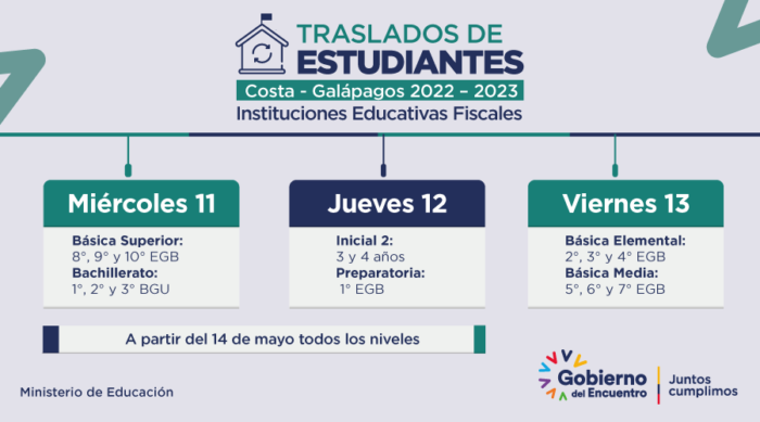 traslado de fiscal a fiscal